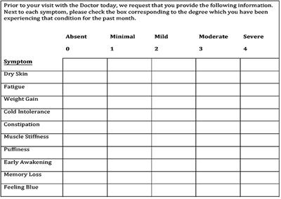 Assessment of the Adequacy of Thyroid Hormone Replacement Therapy in Hypothyroidism